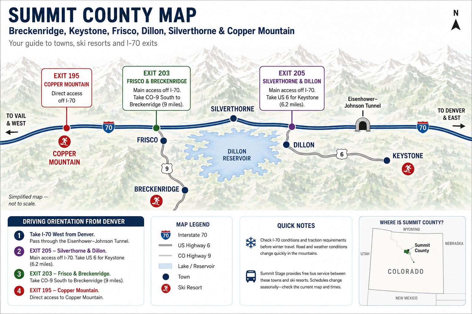 Map of Summit County showing Breckenridge, Keystone, Frisco, Dillon, Silverthorne, Copper Mountain and I-70 exits